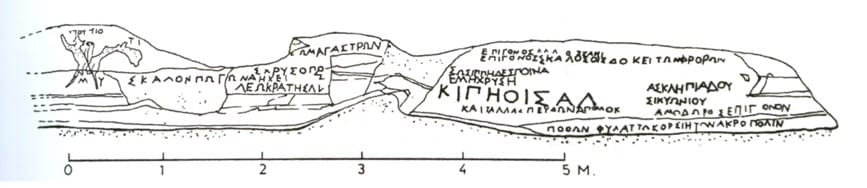 Εγχάρακτες επιγραφές σε βράχο της Ακρόπολης - NewsOk