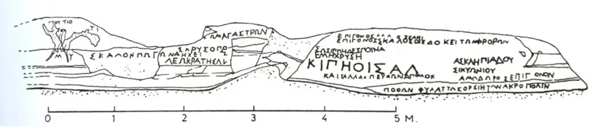 Εγχάρακτες επιγραφές σε βράχο της Ακρόπολης - NewsOk